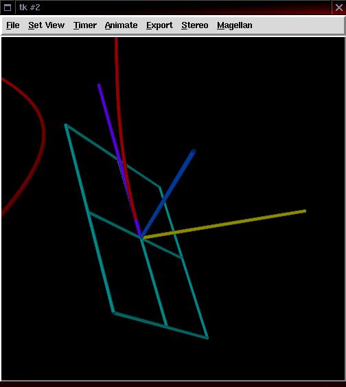 Animation sequence