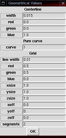Geometry panel