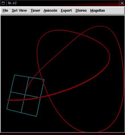 Animation sequence