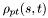$\rho_{pt}(s,t)$
