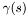 $\gamma(s)$