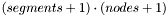 $(segments+1)\cdot (nodes+1)$