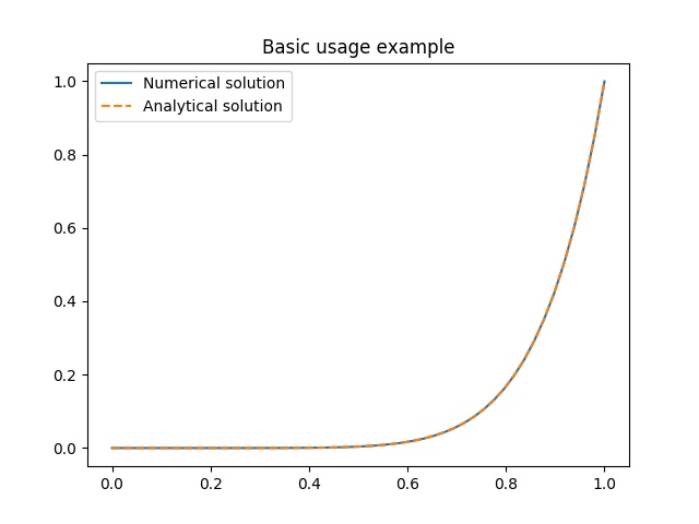 _images/basic.jpg
